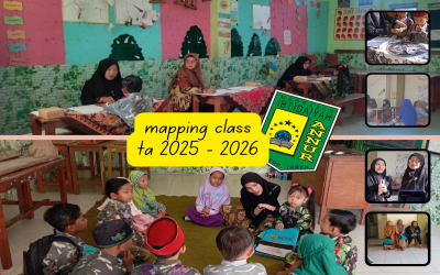 Mapping Class Langkah Awal Kesiapan Menjadi Murid Baru